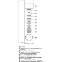 Микроволновая печь BBK 20MWS-721T/BS-M