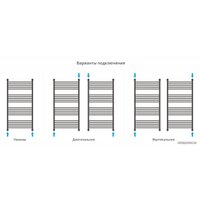 Полотенцесушитель Сунержа Богема+ прямая 1200х600 032-0220-1260