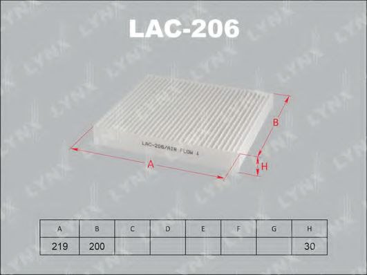 

LynxAuto LAC206