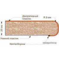 Готовая кухня Кортекс-мебель Корнелия Экстра 1.5x1.4м (белый/береза/мадрид)