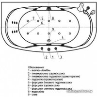 Ванна Aquatek Мелисса 180x95 (с каркасом и экраном)