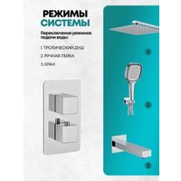 Душевая система  Grocenberg GB5050 с термостатом (хром)