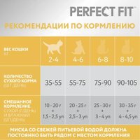 Сухой корм для кошек Perfect Fit Для взрослых кошек с чувствительным пищеварением. Индейка (650г)