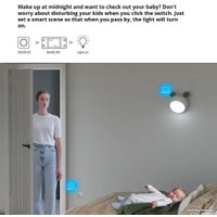 Реле Sonoff Basic R4 в Гродно