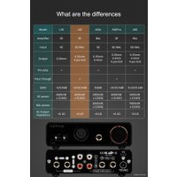 Настольный усилитель Topping L50 (черный)