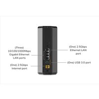 Wi-Fi роутер NETGEAR Nighthawk RS500