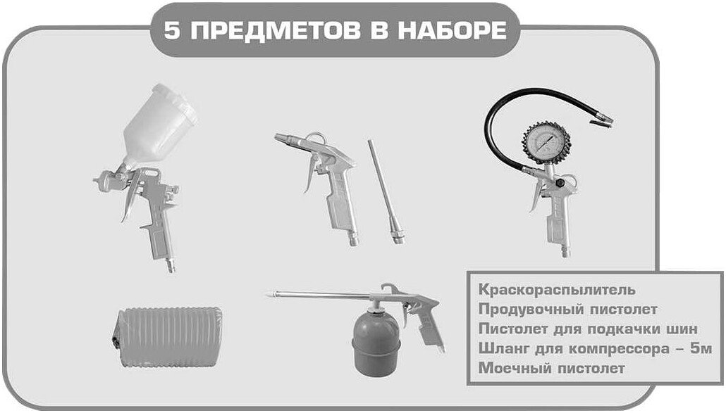 Edon PTK-5 (набор пневмоинструмента)