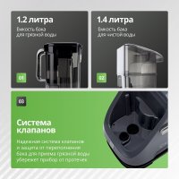 Пылесос Kiwi KCC-4320B