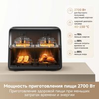Аэрогриль (аэрофритюрница) Trouver Air Fryer FD20 Pro AF-5518ATB (черный)