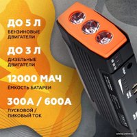 Портативное пусковое устройство Даджет Автостарт Optima