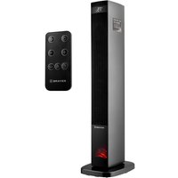 Тепловентилятор Brayer BR4867