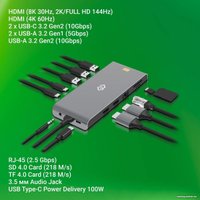 Док-станция Digma DS-590