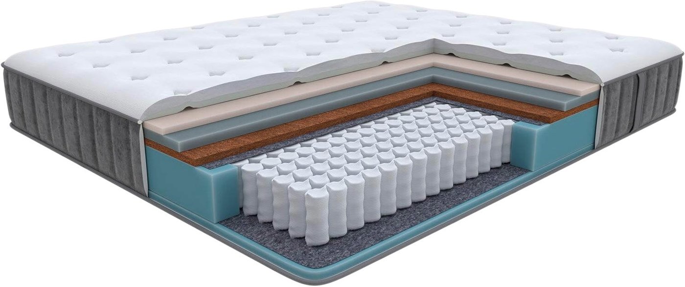 

Матрас PROxSON Prestige Glory Firm 200x200
