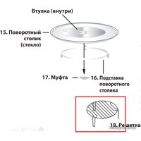 Микроволновая печь Sharp R6000RK
