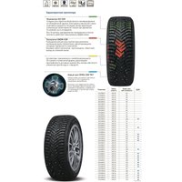 Зимние шины Cordiant Snow Cross 2 215/50R17 95T (шипы)