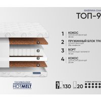 Матрас Фабрика сна Топ-9 100x200