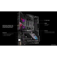 Материнская плата ASUS ROG Strix X570-E Gaming WIFI II