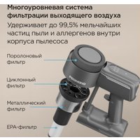 Пылесос Redmond (Редмонд) VH1333