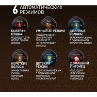 Фен Weissgauff WHD 160 BLDC Infrared Plasma Care в Витебске