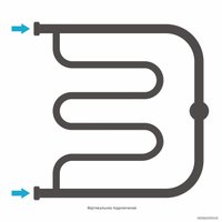 Полотенцесушитель Сунержа Лира+ 500х500 31-4011-5050 в Гомеле