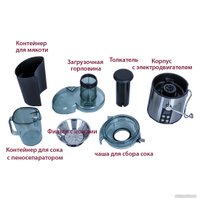 Соковыжималка Pioneer JC2070