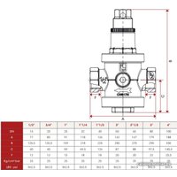 Фитинг ITAP Редуктор давления Europress 143 1/2"
