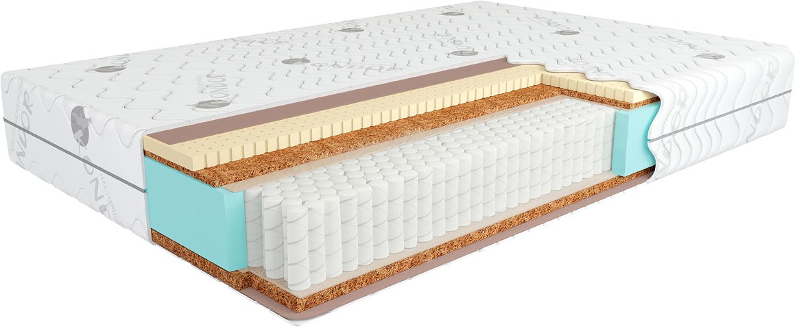

Матрас Kondor Jamaika Multi 80x186 (жаккард)