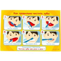 Игровой набор доктора стоматолога Полесье Три Кота Стоматолог 06654