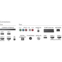 Телевизор Philips 43PUS6501/60