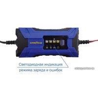 Зарядное устройство Goodyear CH-2A