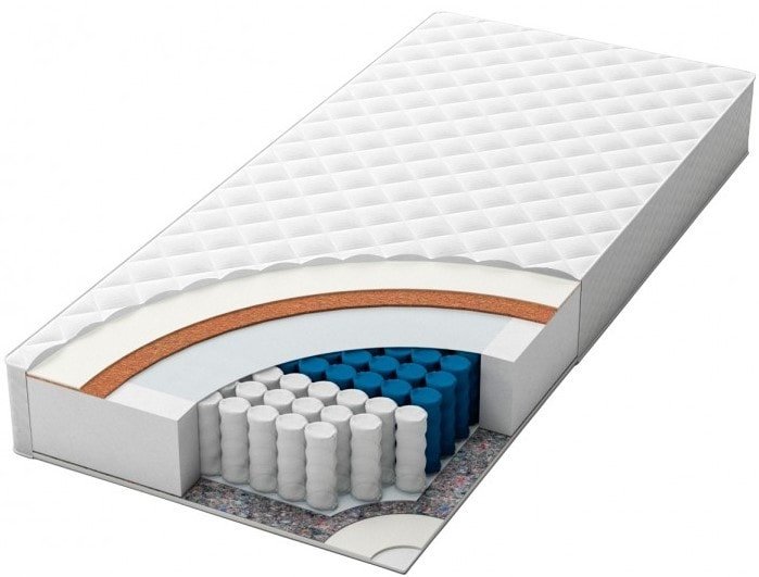 

Матрас Цветные сны Star 2 140x200