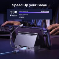 Док-станция Ugreen CM800 55733