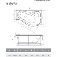 Ванна Relisan Isabella 170x90 R