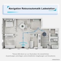 Робот-пылесос Tesvor X500