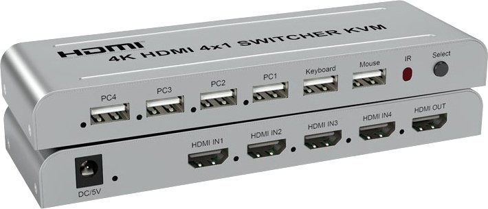 

KVM переключатель USBTOP 4K HDMI - USB Type-A х4