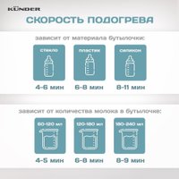 Подогреватель+стерилизатор Kunder KNDR-76