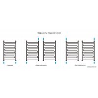 Полотенцесушитель Сунержа Элегия+ 800х500 03-0205-8050