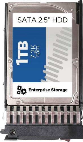 Lenovo 1TB [00AJ141]