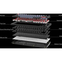 Клавиатура Keychron V1 RGB V1-C3-RU (Keychron K Pro Brown)