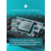 Клавиатура IO by Red Square Type 84 Magnetic g3ms Magnetite Ice (черный)