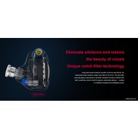 Наушники FiiO FH7s