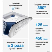 Утюг Braun CareStyle 7 IS 7143 WH