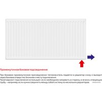 Стальной панельный радиатор Лемакс Valve Compact Universal 33 500x500