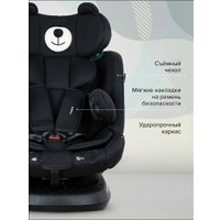 Детское автокресло Pituso Weby 966i-Black