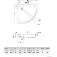 Душевой поддон BLB Europa Corner 80x80