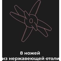 Стационарный блендер AENO TB3