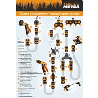 Распылитель Startul Garden ST6013-20