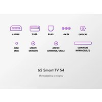 Телевизор Haier 65 Smart TV S4