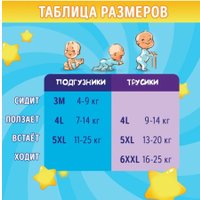 Подгузники Mimiso 4 L 7-14 кг (252 шт)