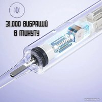 Электрическая зубная щетка Xiaomi Electric Toothbrush T302 MES608 (китайская версия, темно-синий)